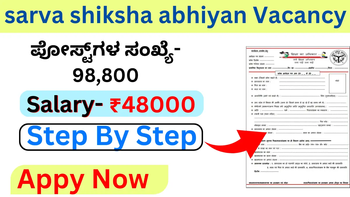 Sarva Shiksha Abhiyan Vacancy 2024